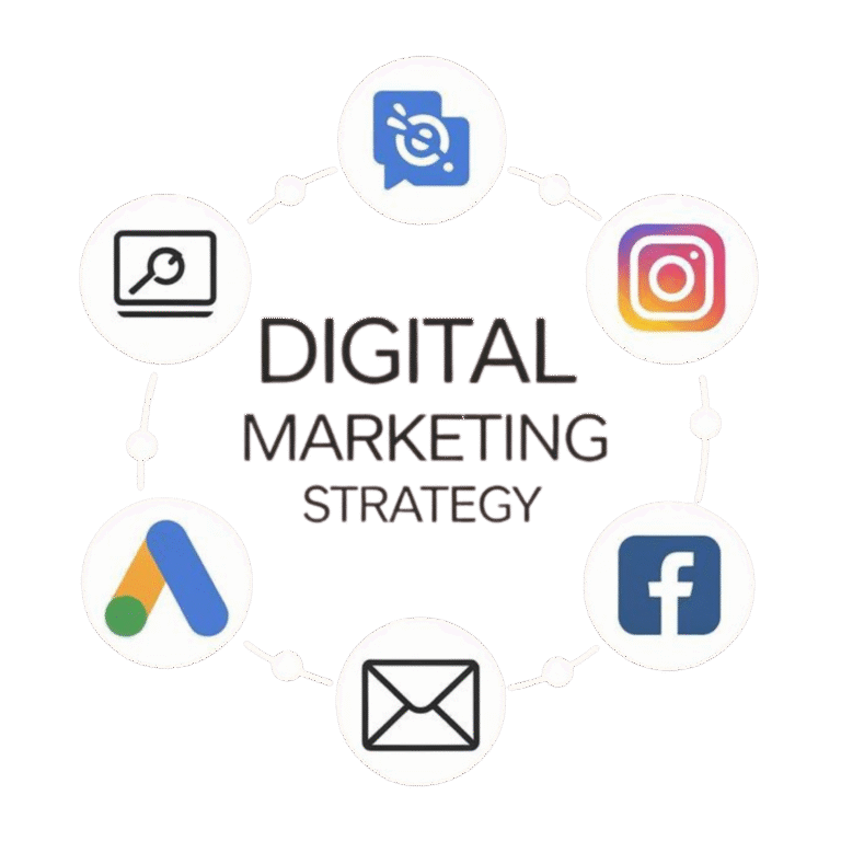 digital advertisement webcrux